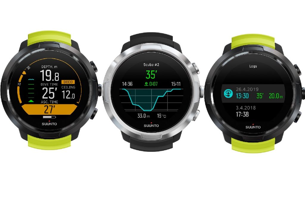 24 Mm Silikonarmband Ersatz Für Suunto Tauchcomputer & Sportuhren – Wasserdicht, Schweißfest, In Rot